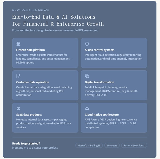 do full stack development, agent, big data