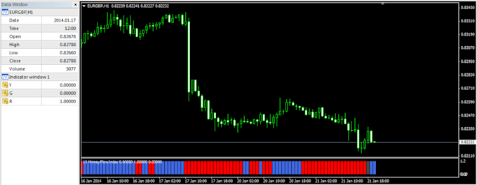 decompile forex ea and remove ea license reverse engineer exe