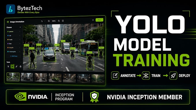 annotate images and train a custom yolo object detection model
