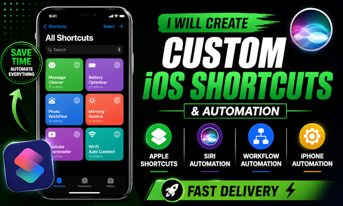 create ios automation using apple shortcuts ai automation work automation