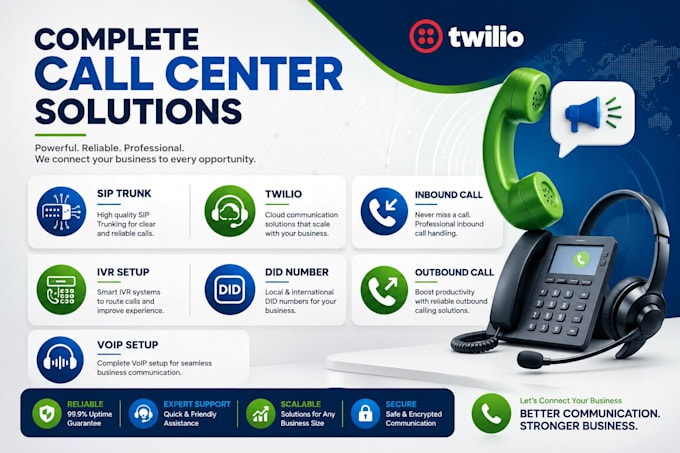 set up USA UK sip trunk, did number, inbound and outbound calls
