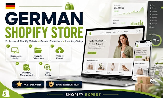 do german shopify store, shopify website, fashion shopify collections, inventory