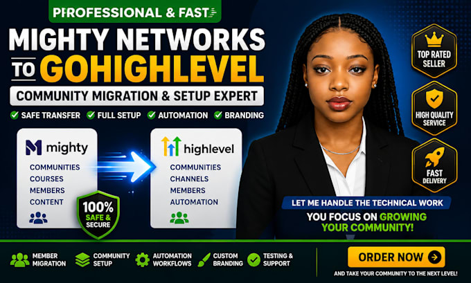 migrate mighty network community setup to gohighlevel, community ghl migration