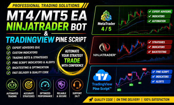 develop metatrader ea, ninjatrader bot, tradingview pine script