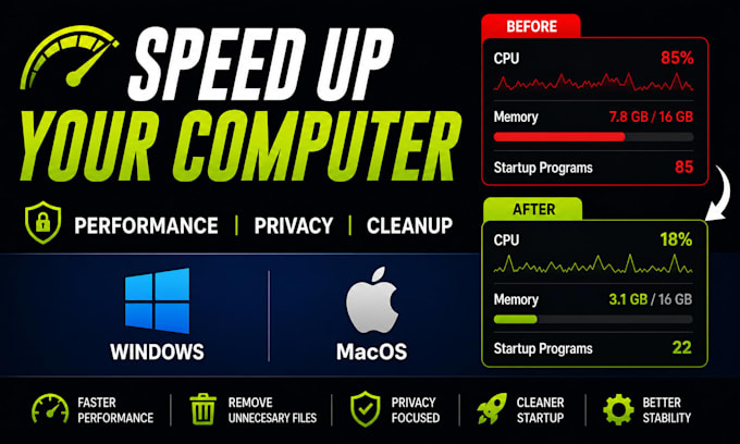 optimize and secure your computer for better performance