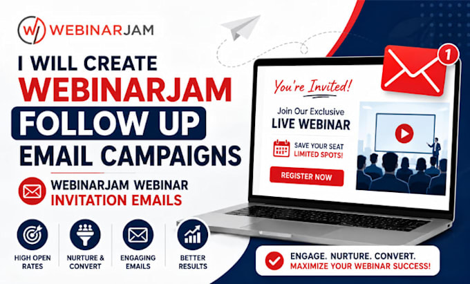 create webinarjam follow up email campaigns webinarjam webinar invitation emails