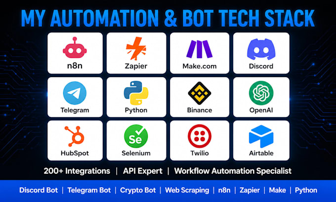 build discord bot, telegram bot, python bot, n8n zapier automation