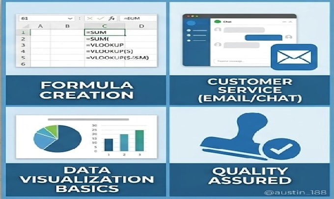 clean and wrangle your data
