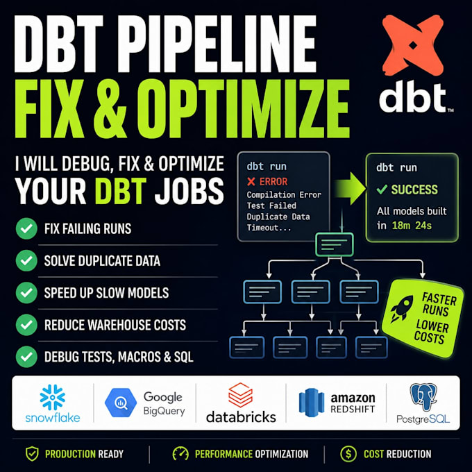 fix and optimize your dbt pipelines and sql models
