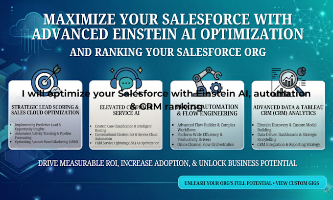 optimize your salesforce with einstein ai automation  CRM ranking