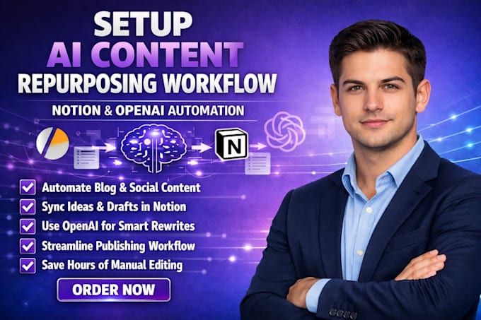 ai content repurposing workflow setup with notion openai automation system
