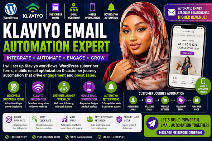 set up klaviyo email workflow and wordpress subscriber forms