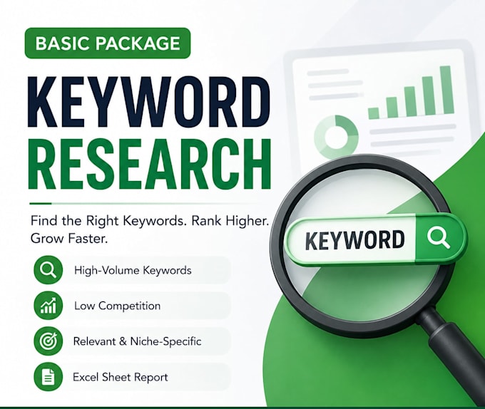 provide profitable keyword research for blogs and websites