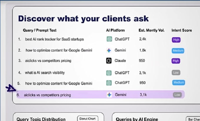 create saas explainer video, website demo, user flow animation, UI, UX animation