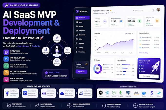 develop saas ai mvp startup platform web app and deployment solution