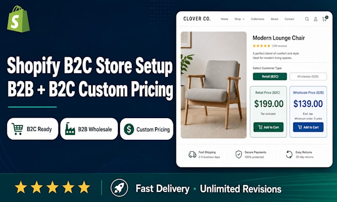setup b2c shopify b2c b2b store b2c custom pricing