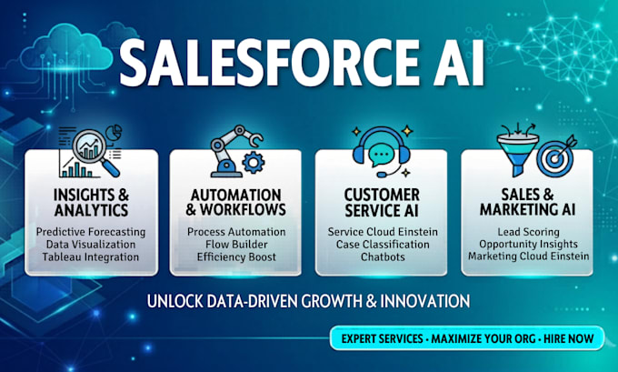 setup salesforce einstein ai and automate intelligent workflows for your org