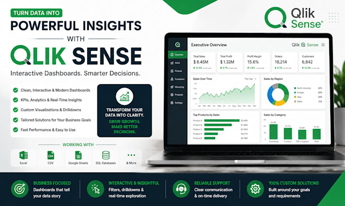 build interactive qlik sense dashboards for business