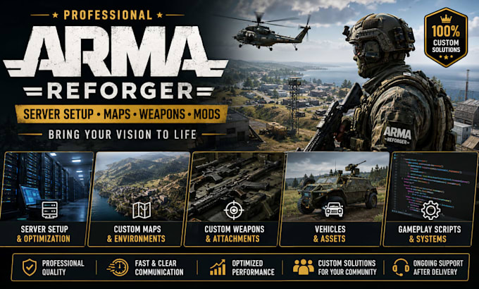develop custom fivem servers maps cars scripts and mlos