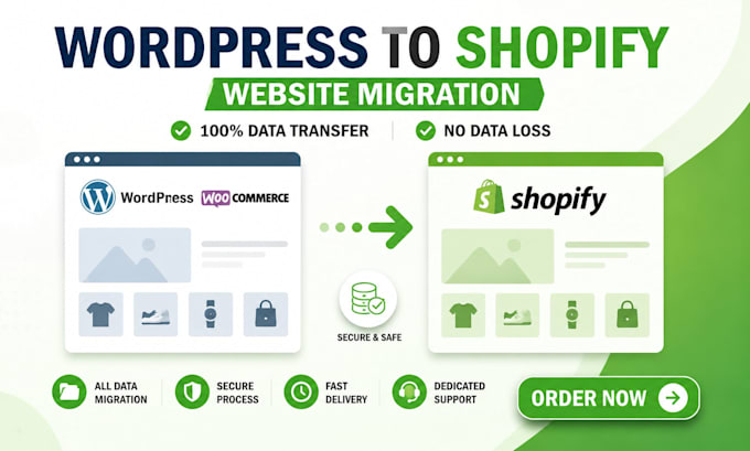 wordpress shopify woocommerce bigcommerce prestashop website migration