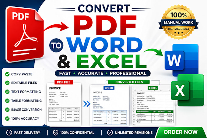 convert PDF to editable word document manually