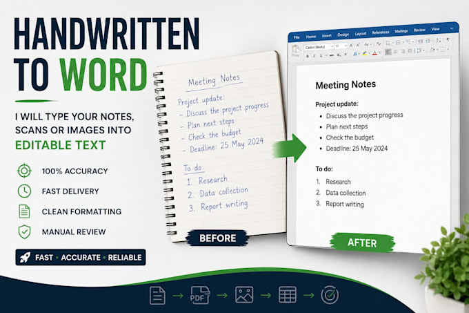 type handwritten pages and convert scans into editable text