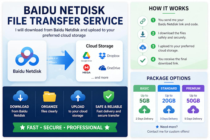transfer your authorized baidu netdisk files to google drive