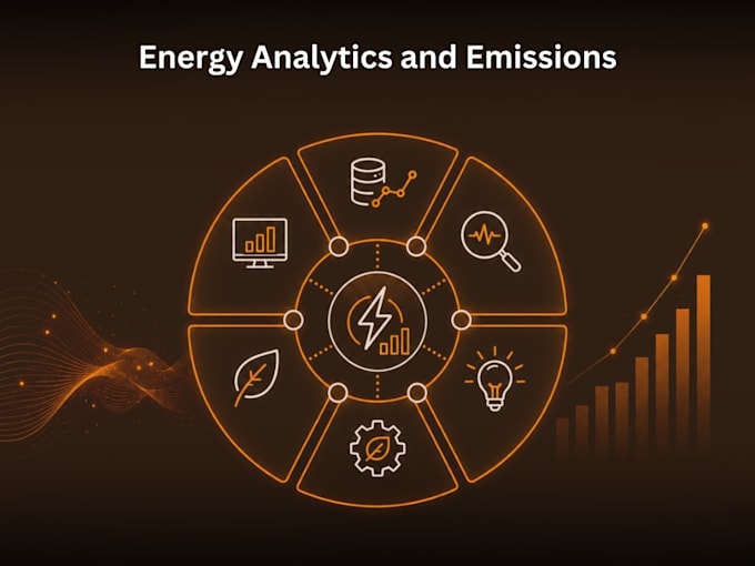 provide a robust energy intelligence pipeline and visual analytics
