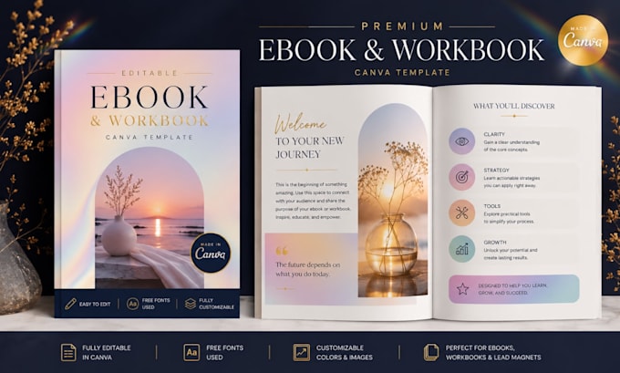 canva ebook design, lead magnet, work book, ebook formatting, self help books