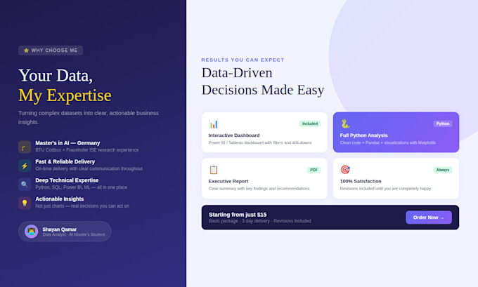 do data analysis, visualization and dashboard in python, sql and power bi