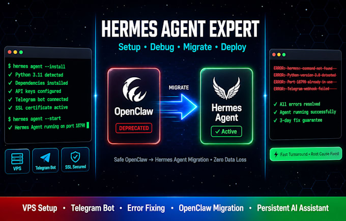 fix setup hermes ai multi agent composio ollama obsidian memory paperclip mcp