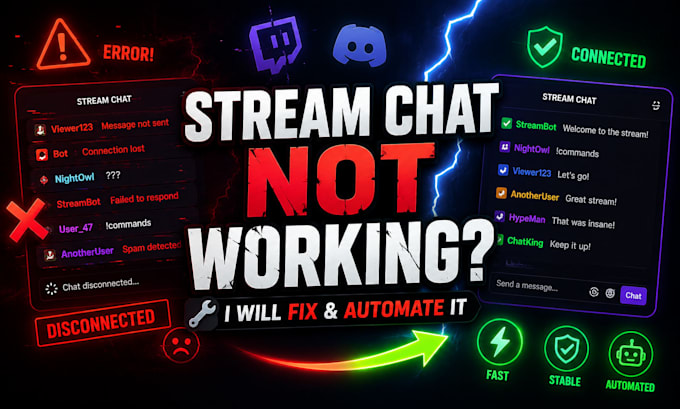 create a custom chatbot for twitch, kick and discord automation