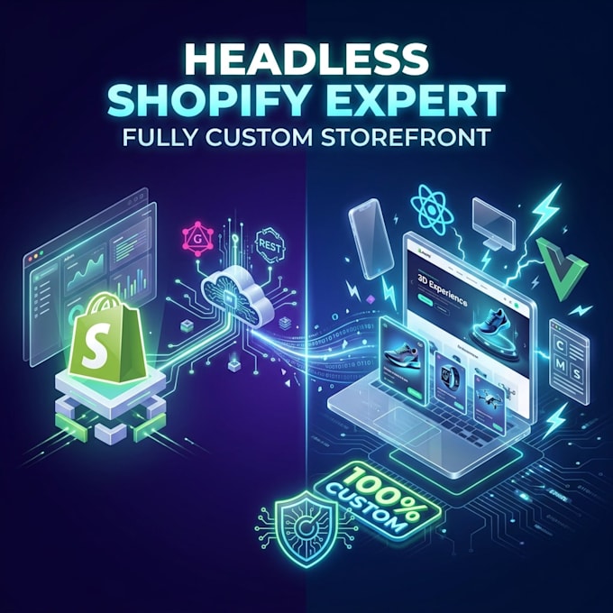 build a custom headless shopify store for you