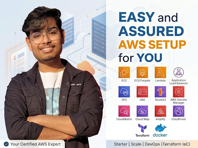 manage AWS workflow for you