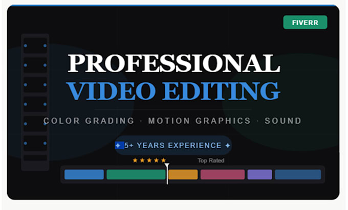 professionally edit your youtube video and reels