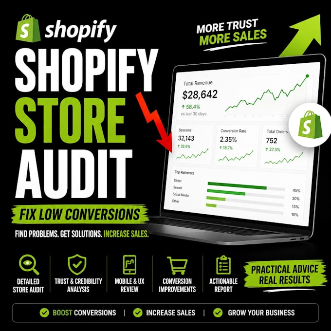 do a professional shopify store audit to increase sales