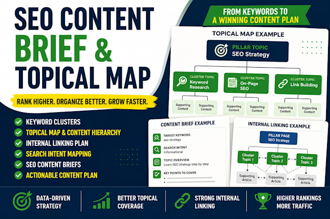 create SEO topical maps, keyword clusters, and content briefs