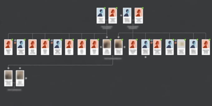 help with your UK genealogy and family tree research
