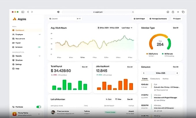 develop forex crypto website, stock trading apps, broker website CRM mt4, mt5