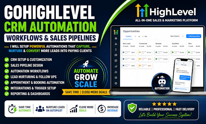 setup go high level CRM automation workflows and sales pipelines