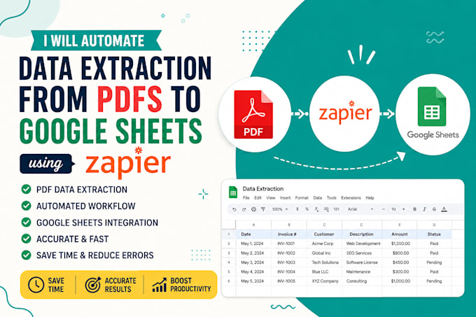automate data extraction from pdfs to google sheets using zapier
