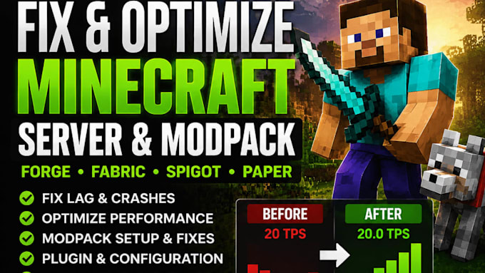 fix optimize minecraft modpack palworld server cobblemon forge mods cobblestone