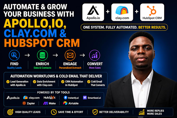 setup clay com apollo io hubspot CRM zapier automation mailchimp zoho one