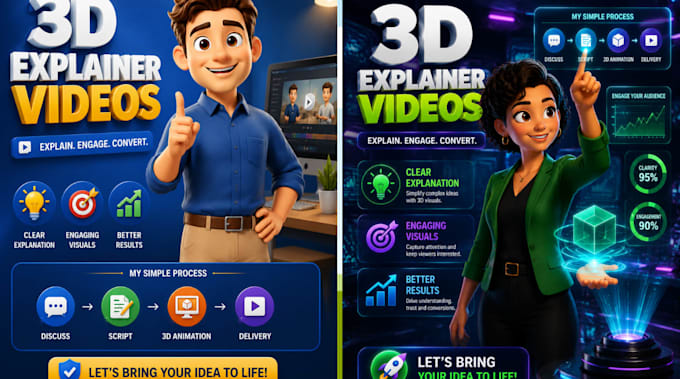 animated ads explainer videos and 3d cartoon animation