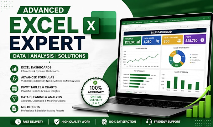 do advanced excel work, dashboards and data analysis