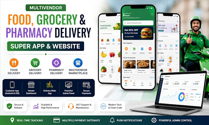 develop multivendor food, grocery, pharmacy delivry super app and website