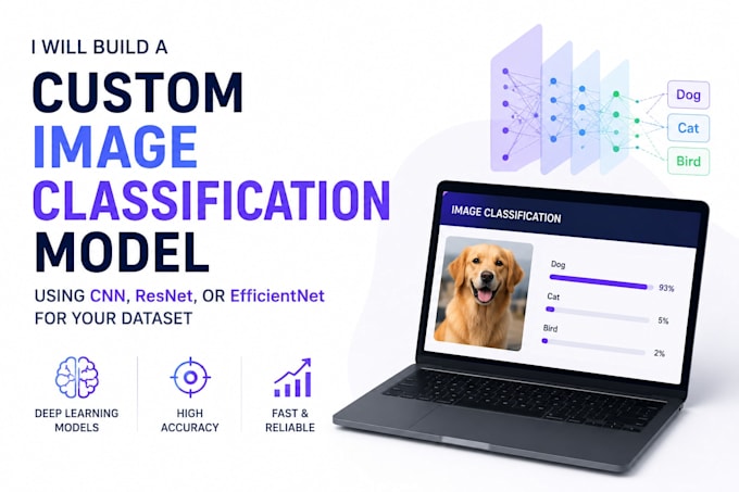 custom image classification model using CNN, resnet or efficientnet for dataset