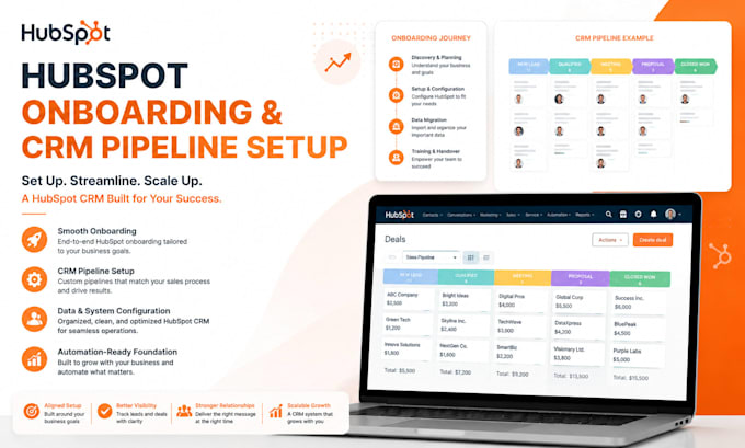 setup hubspot onboarding and crm pipeline