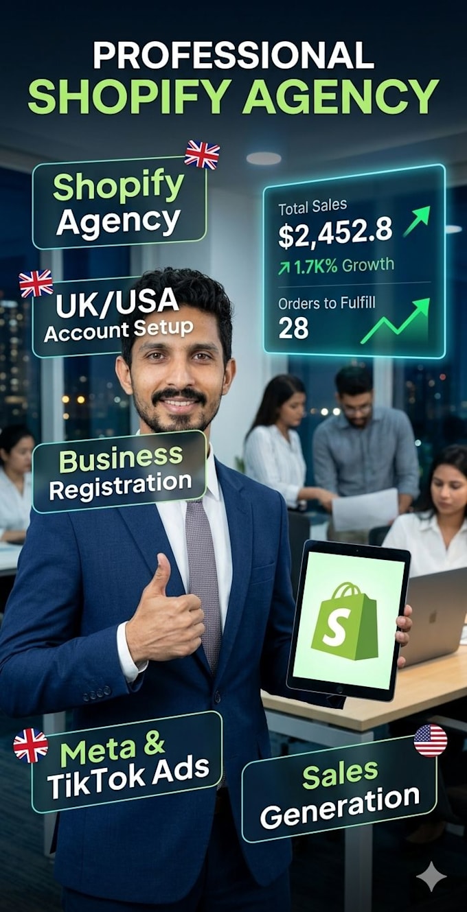 develop complete shopify d2c setup