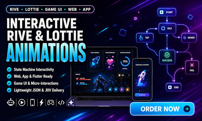 create interactive rive animation and lottie animation for your app or website